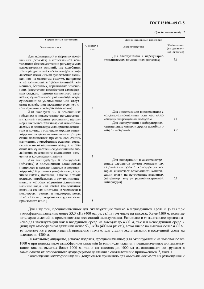 Страница 7 ГОСТ 15150-69