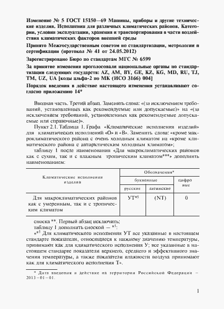 Приложение №5