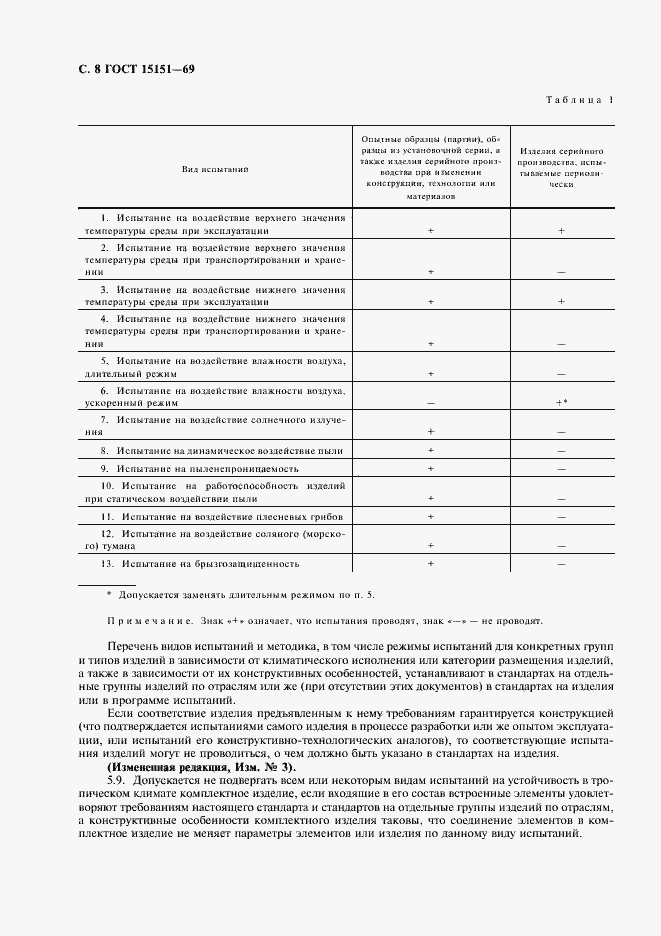 Страница 9 ГОСТ 15151-69