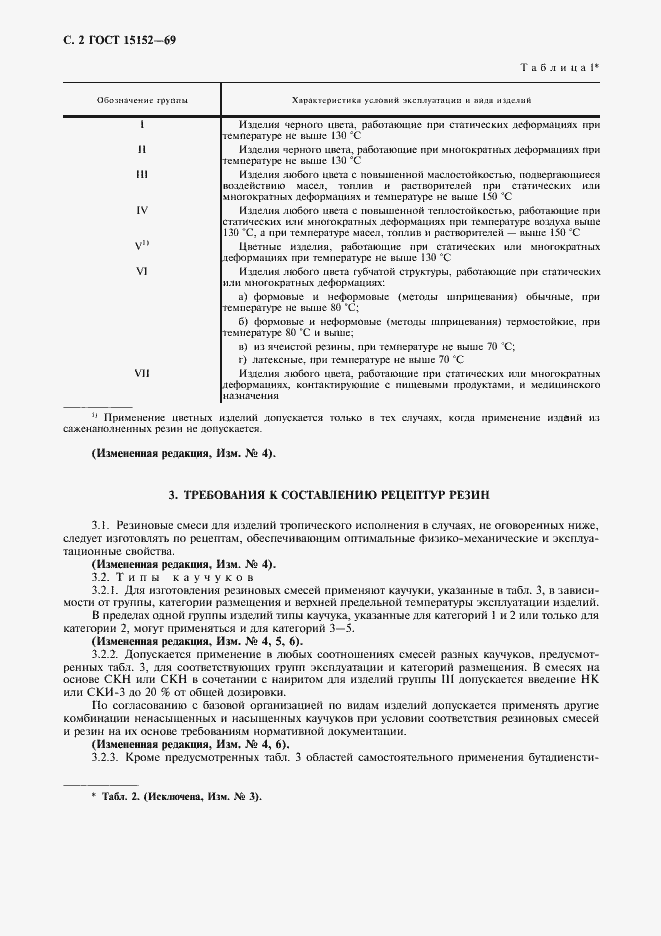 Страница 3 ГОСТ 15152-69