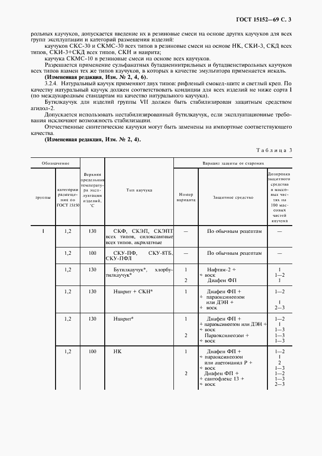 Страница 4 ГОСТ 15152-69