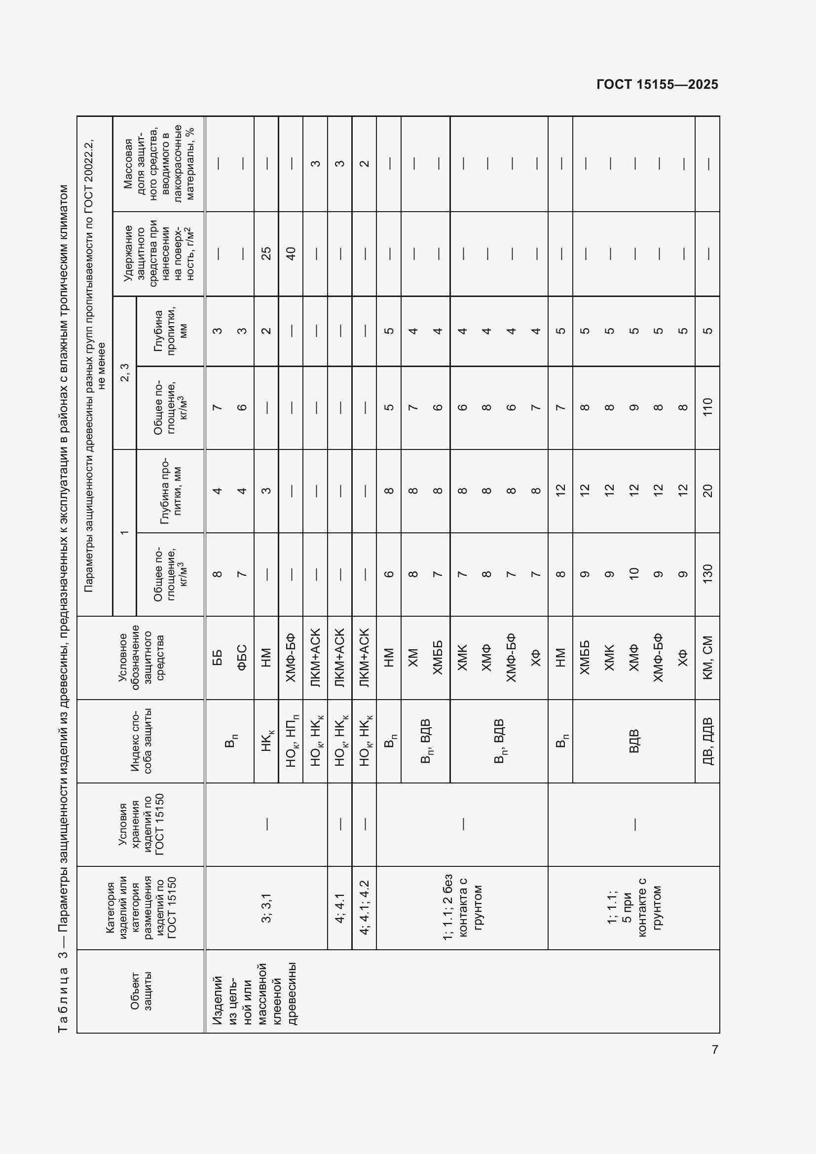 Страница 11 ГОСТ 15155-2025
