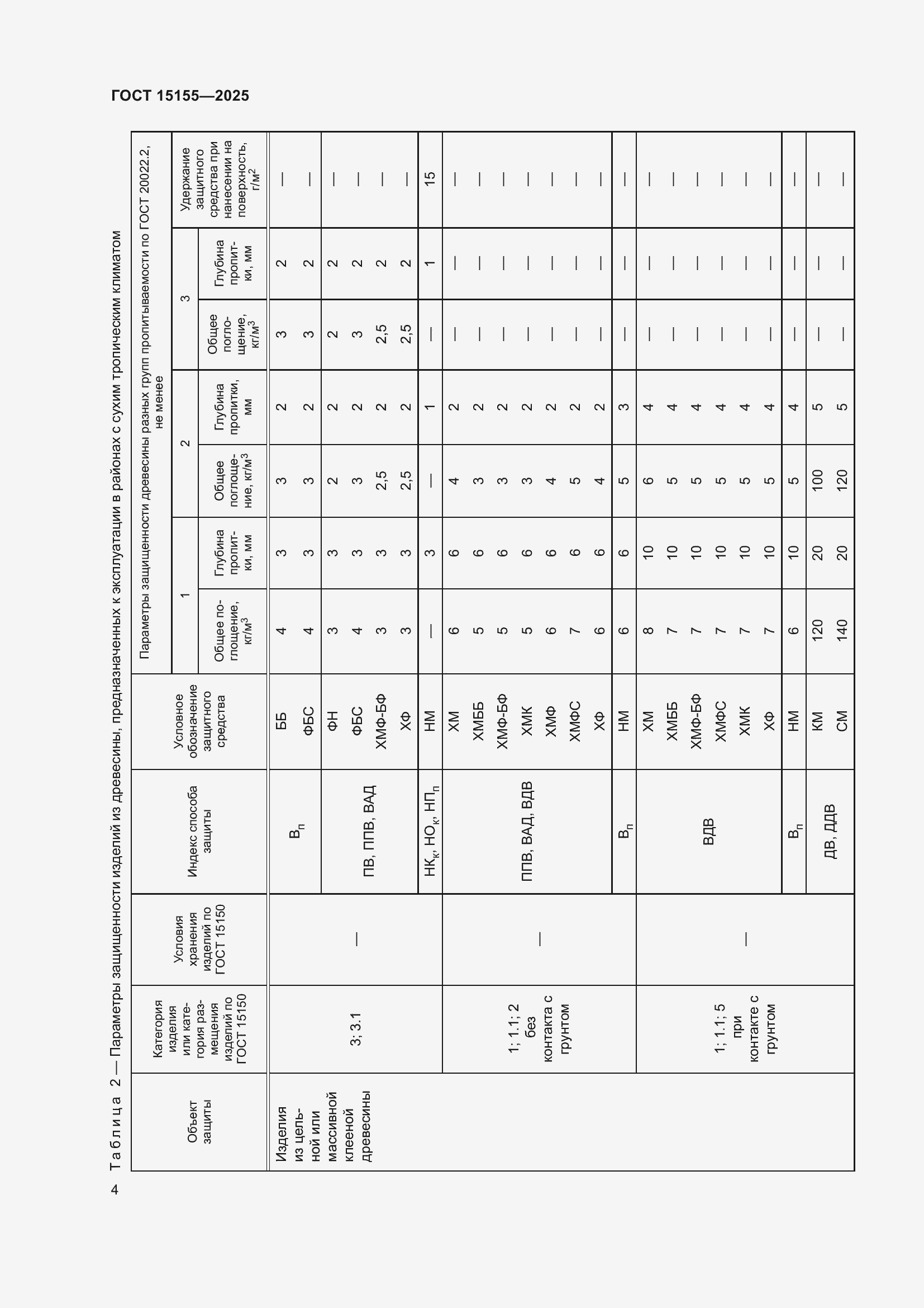 Страница 8 ГОСТ 15155-2025