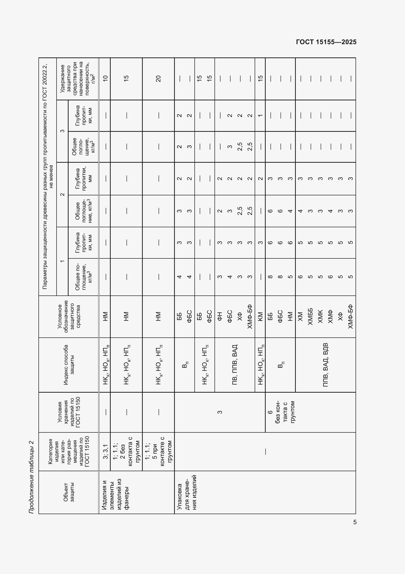 Страница 9 ГОСТ 15155-2025