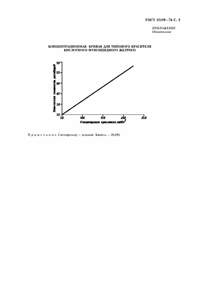 Страница 6 ГОСТ 15159-76