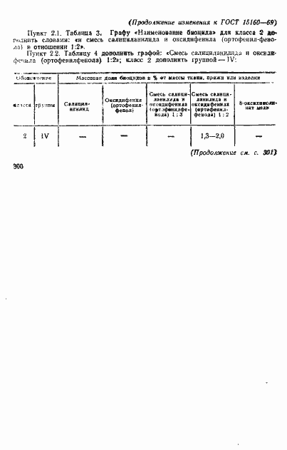 Страница 11 ГОСТ 15160-69