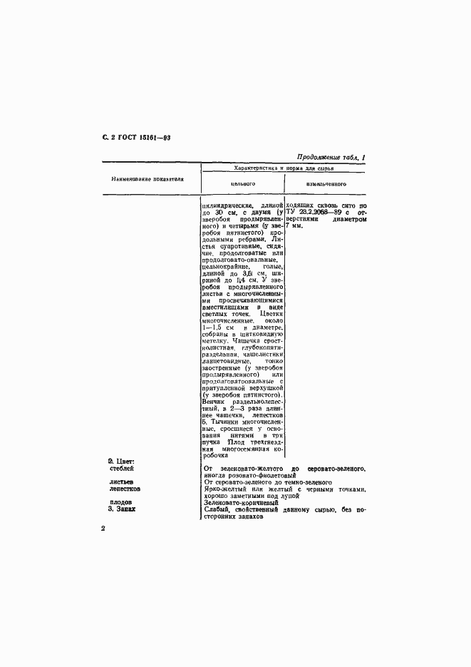 Страница 4 ГОСТ 15161-93