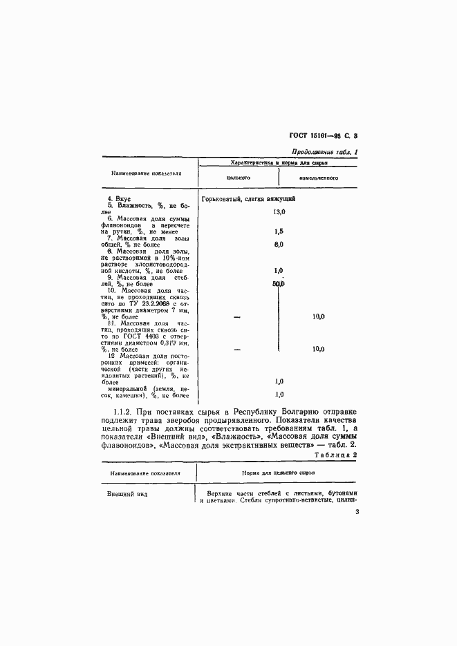 Страница 5 ГОСТ 15161-93
