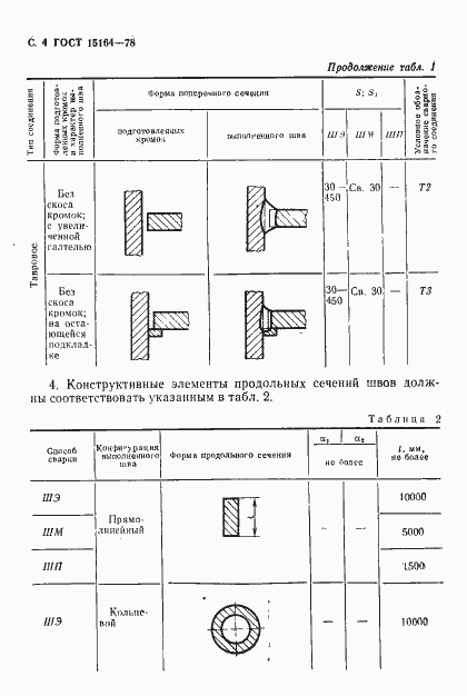 Страница 5 ГОСТ 15164-78