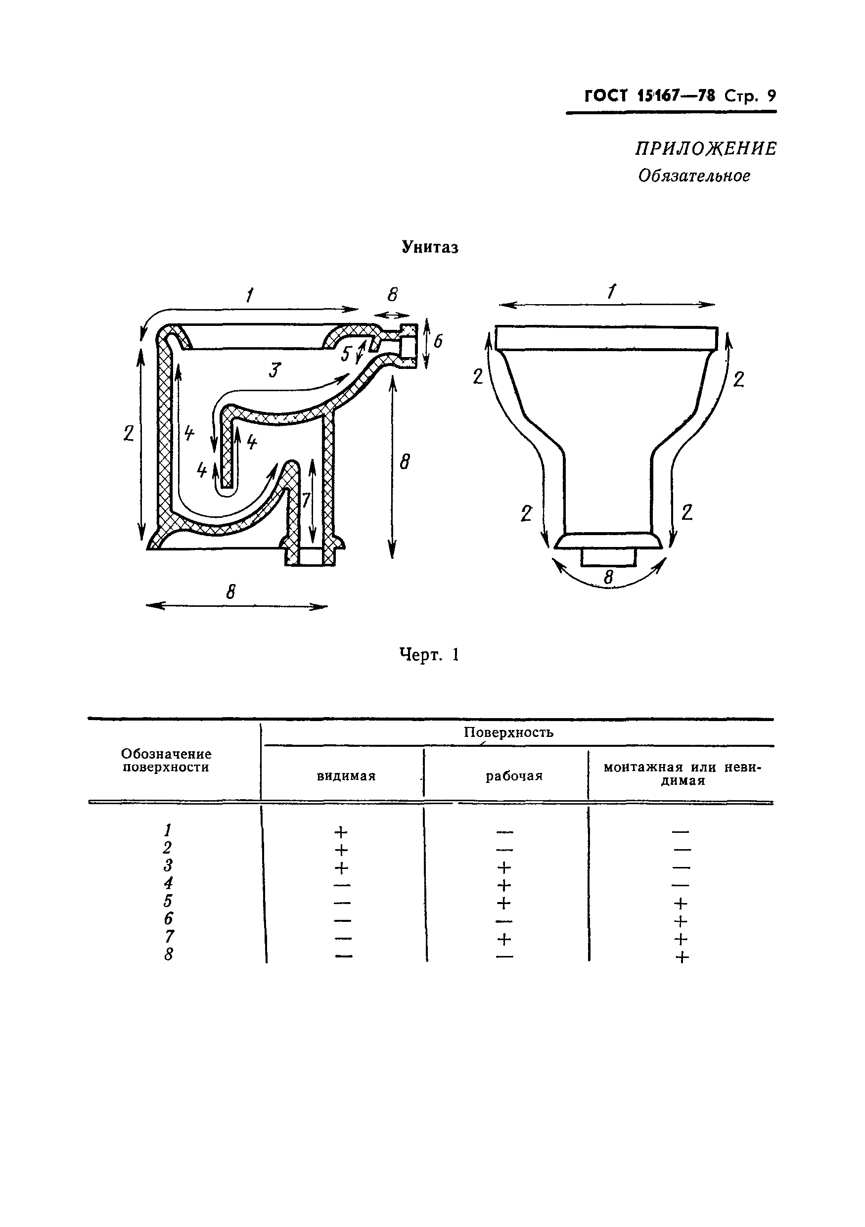 Страница 10 ГОСТ 15167-78
