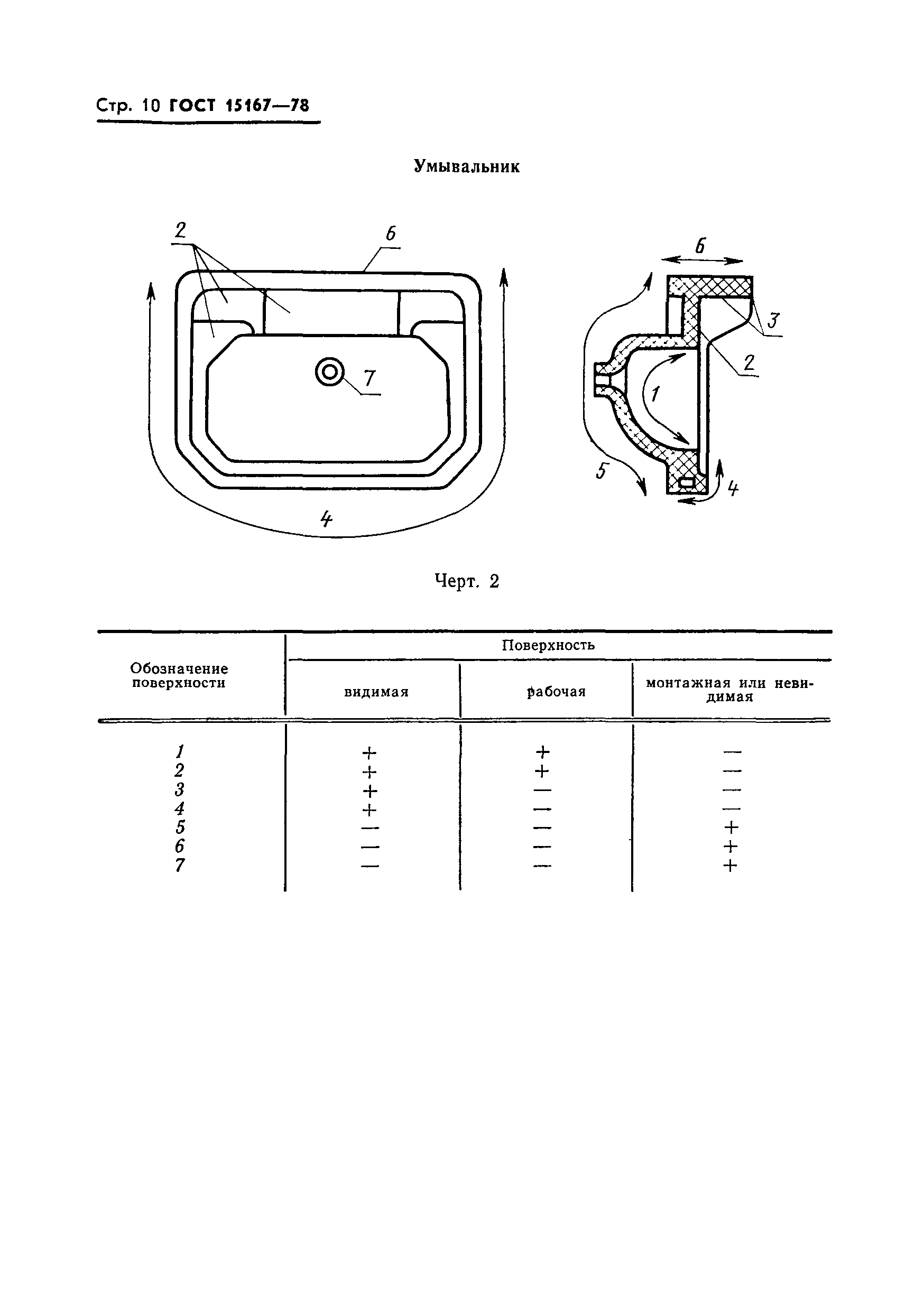 Страница 11 ГОСТ 15167-78