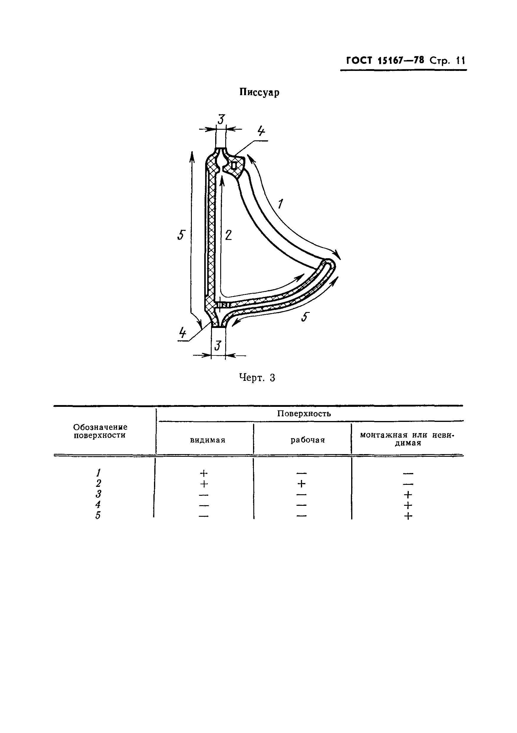 Страница 12 ГОСТ 15167-78