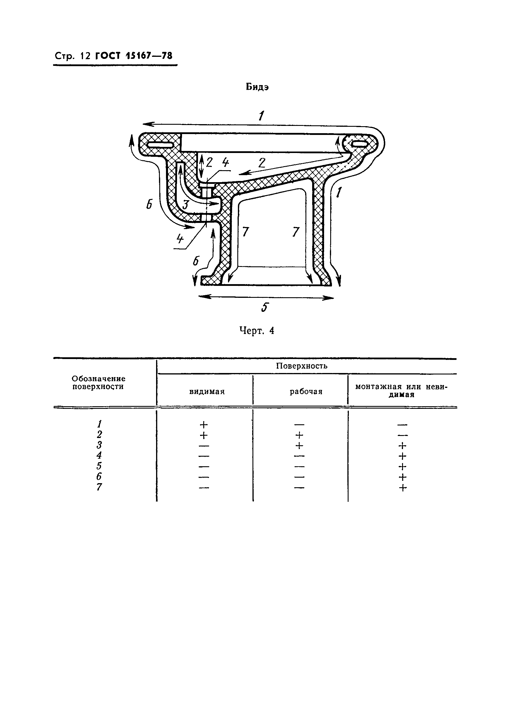 Страница 13 ГОСТ 15167-78