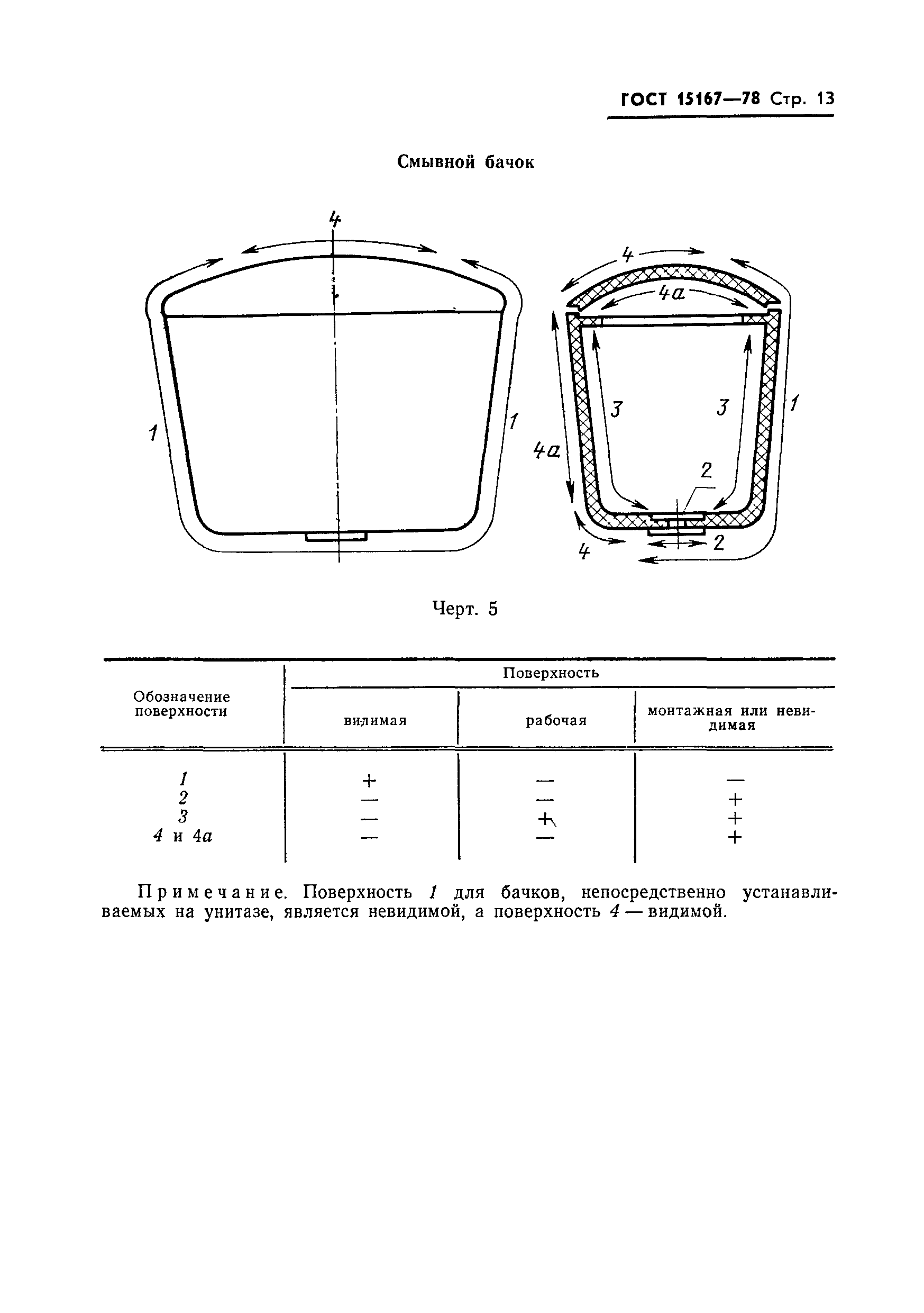Страница 14 ГОСТ 15167-78