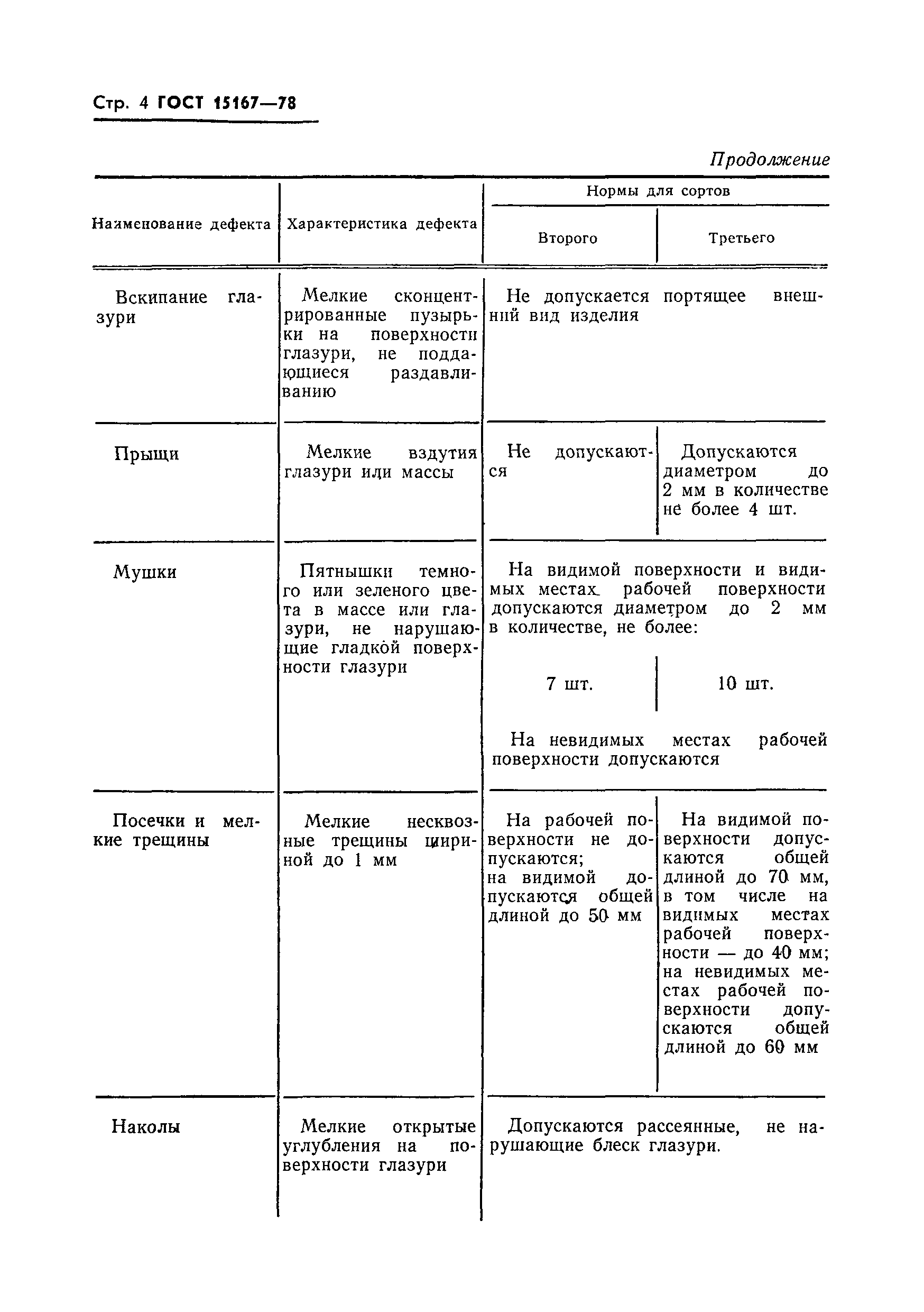 Страница 5 ГОСТ 15167-78