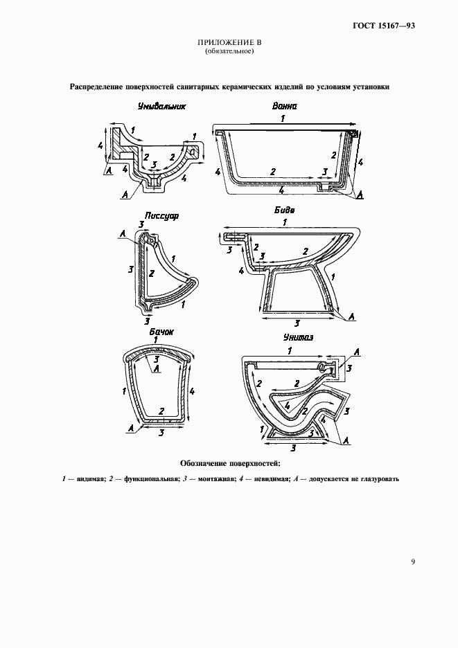 Страница 11 ГОСТ 15167-93
