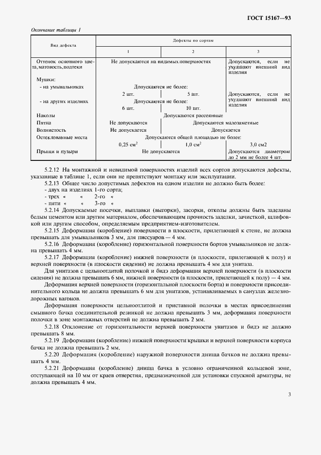 Страница 5 ГОСТ 15167-93