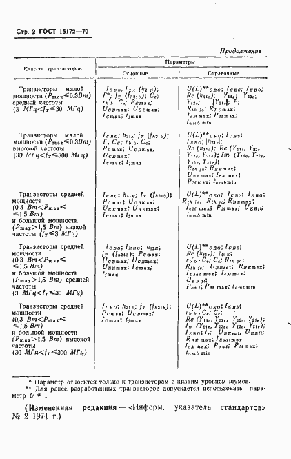 Страница 3 ГОСТ 15172-70