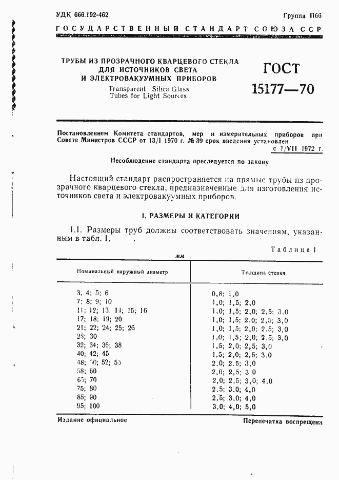 Страница 3 ГОСТ 15177-70