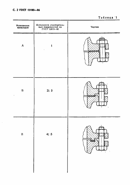 Страница 3 ГОСТ 15180-86