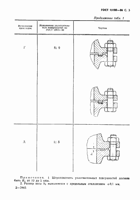 Страница 4 ГОСТ 15180-86