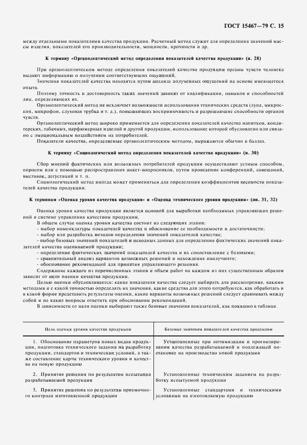Страница 16 ГОСТ 15467-79