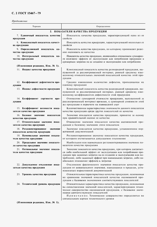Страница 3 ГОСТ 15467-79