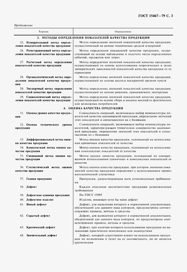 Страница 4 ГОСТ 15467-79