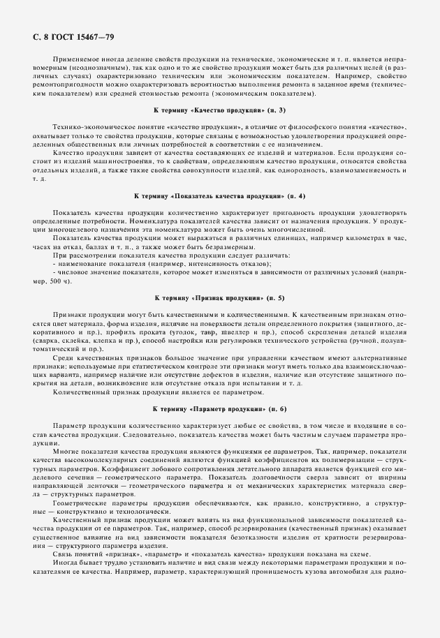 Страница 9 ГОСТ 15467-79