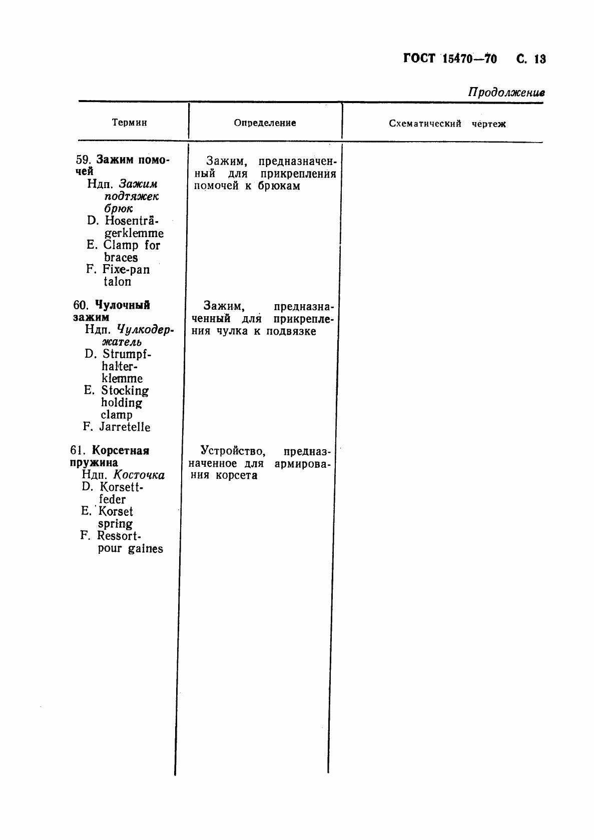 Страница 14 ГОСТ 15470-70