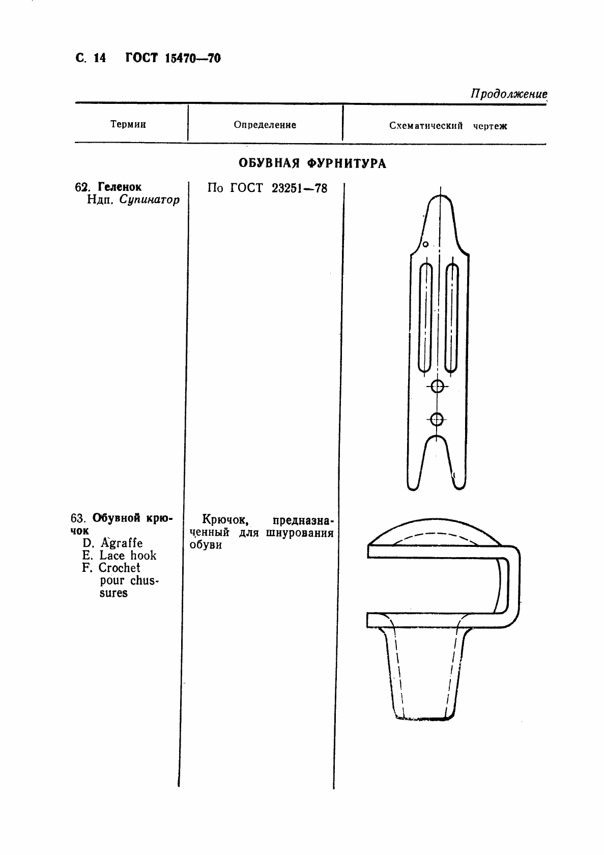 Страница 15 ГОСТ 15470-70