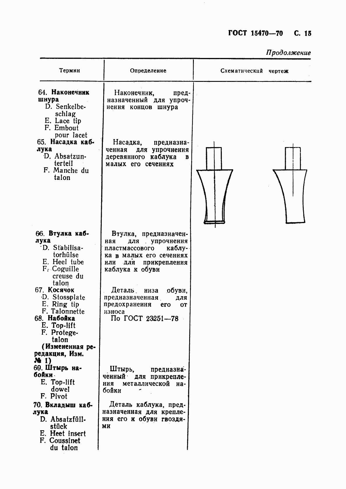 Страница 16 ГОСТ 15470-70