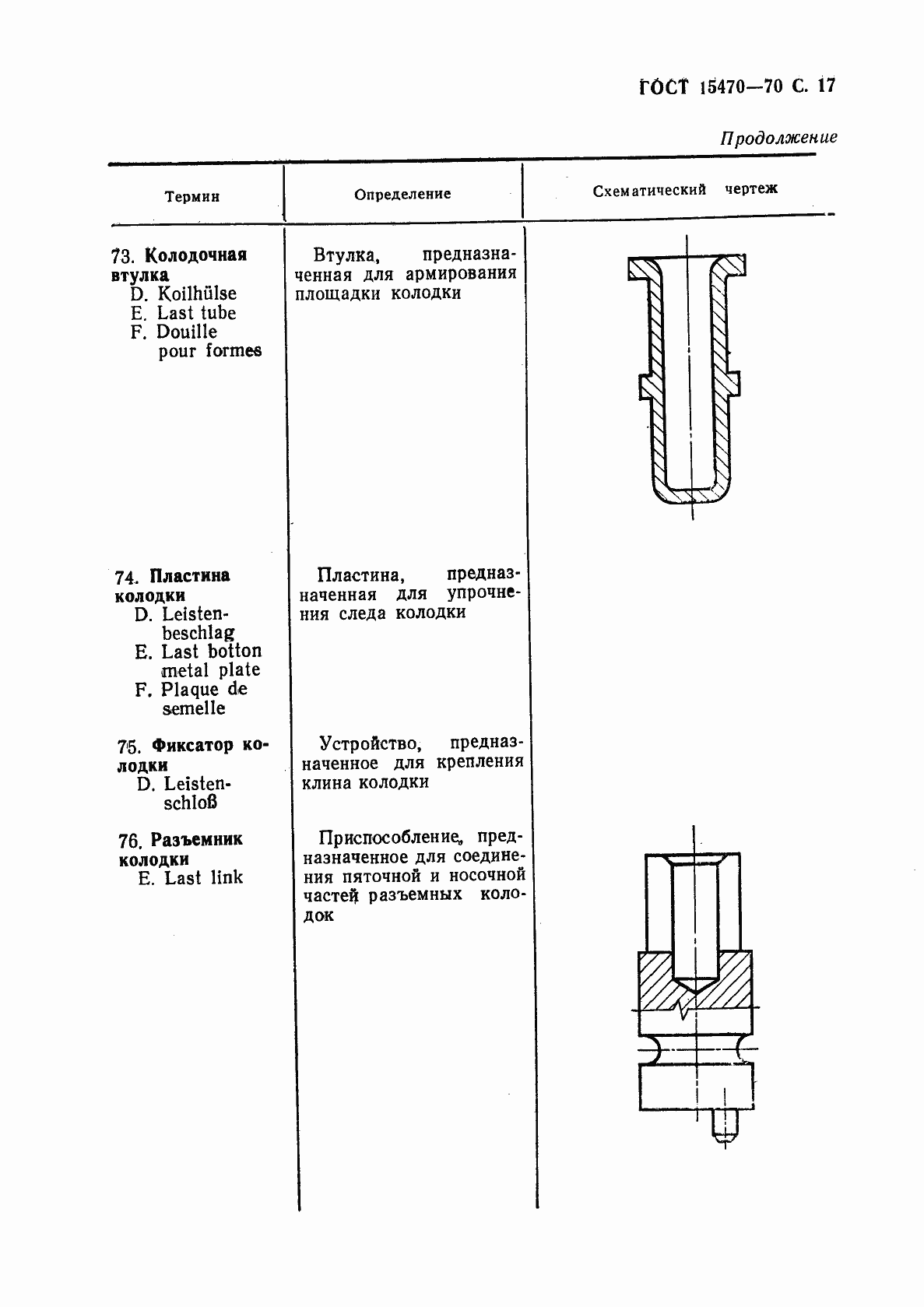 Страница 18 ГОСТ 15470-70
