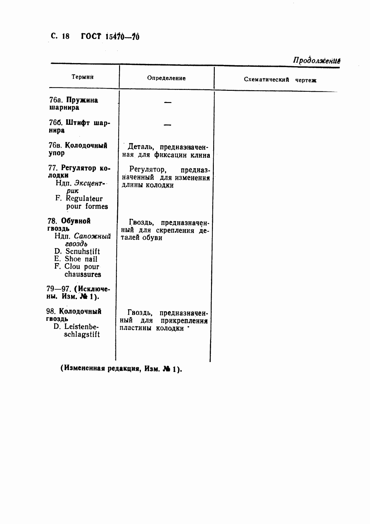 Страница 19 ГОСТ 15470-70