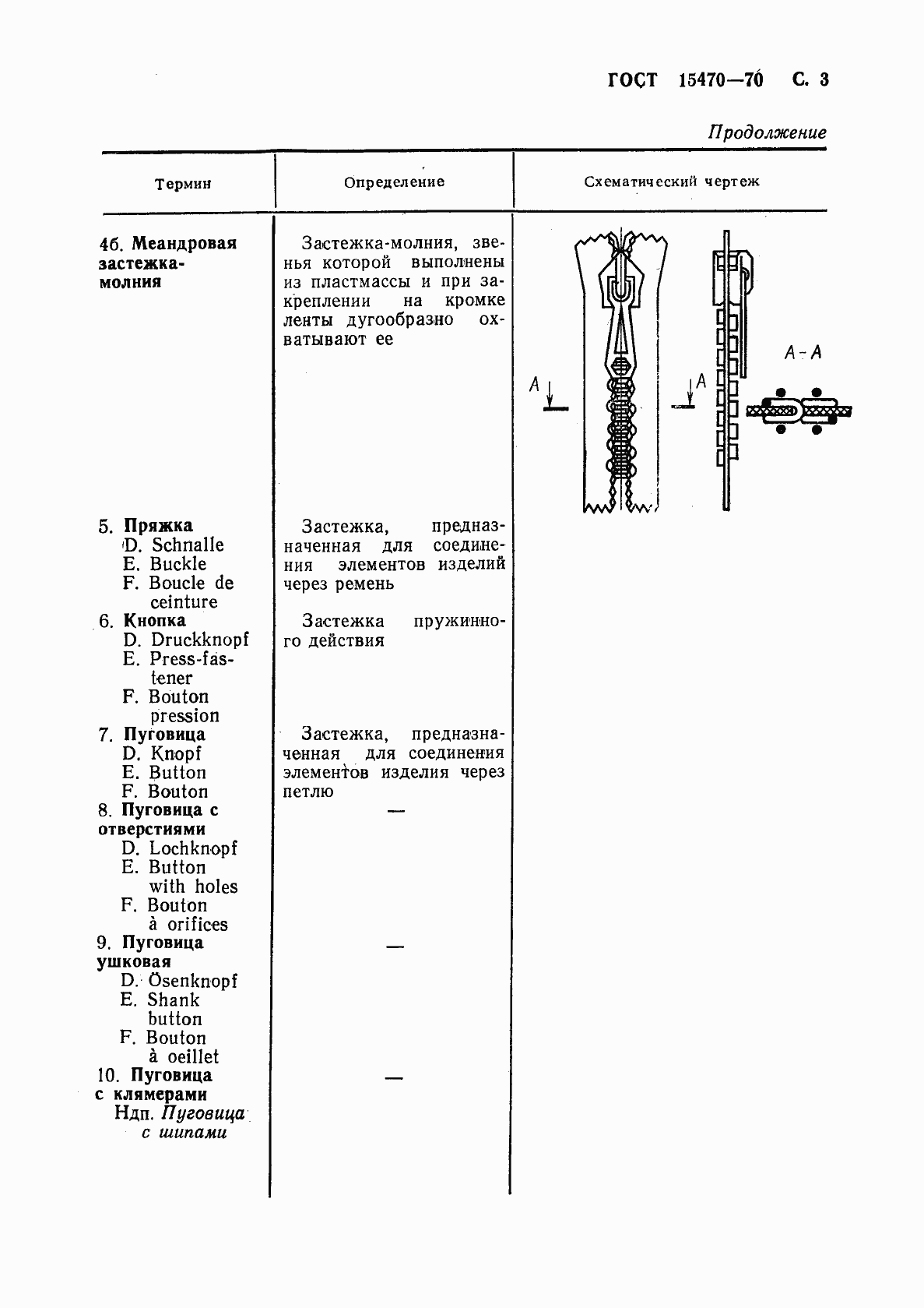 Страница 4 ГОСТ 15470-70
