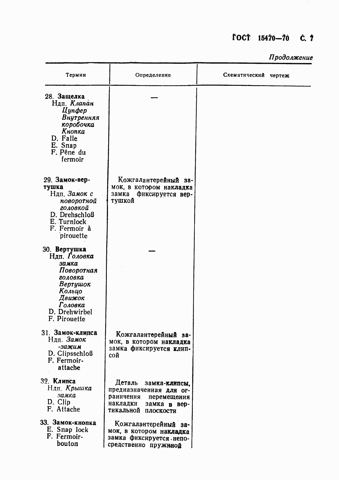 Страница 8 ГОСТ 15470-70