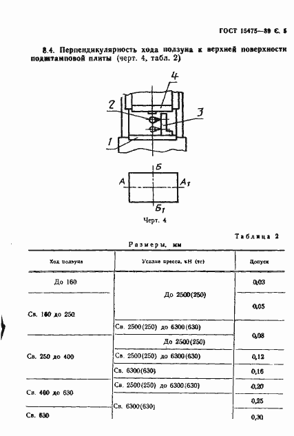 Страница 6 ГОСТ 15475-89