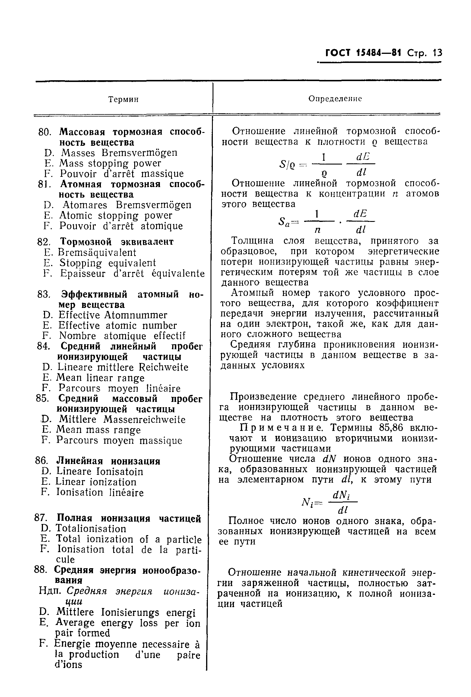 Страница 14 ГОСТ 15484-81