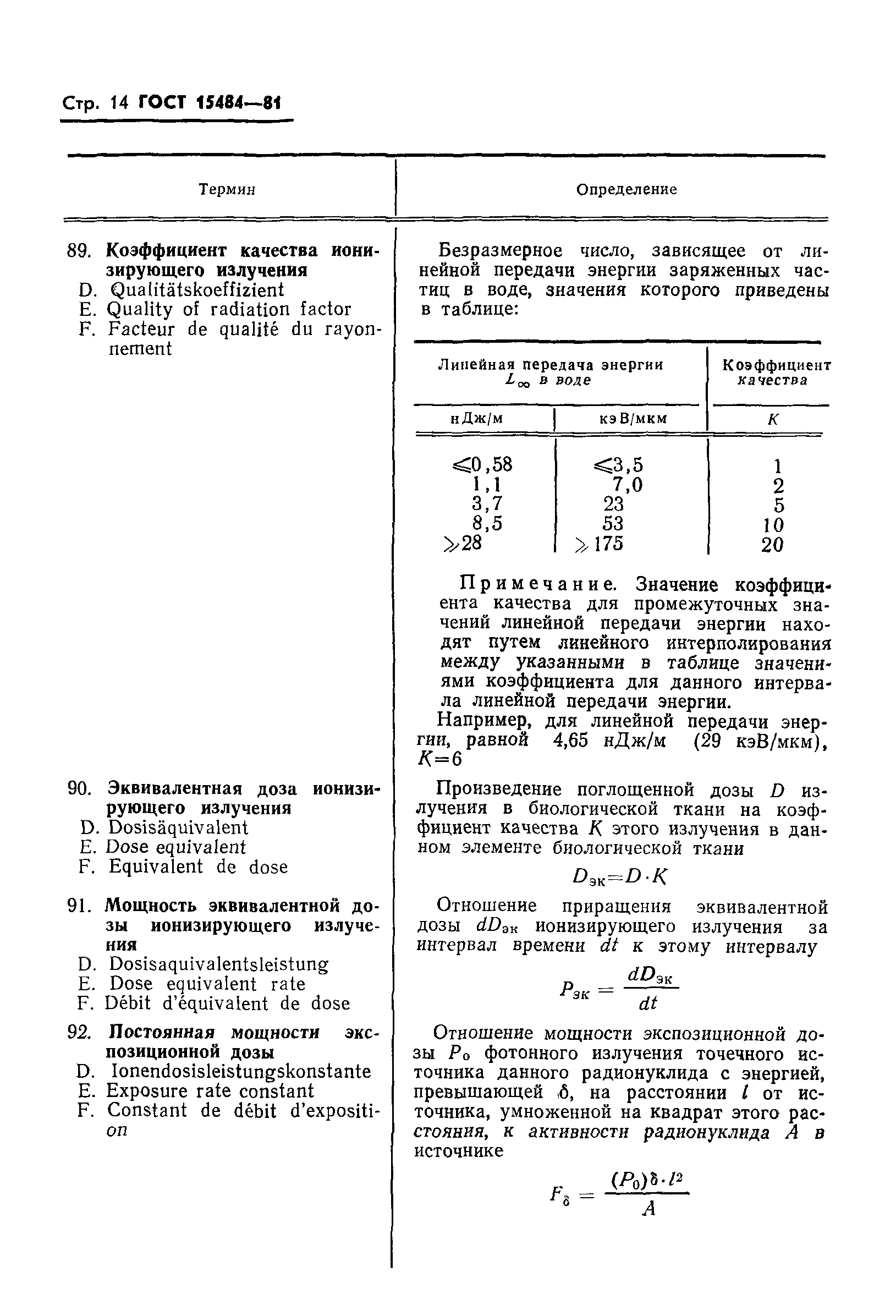 Страница 15 ГОСТ 15484-81