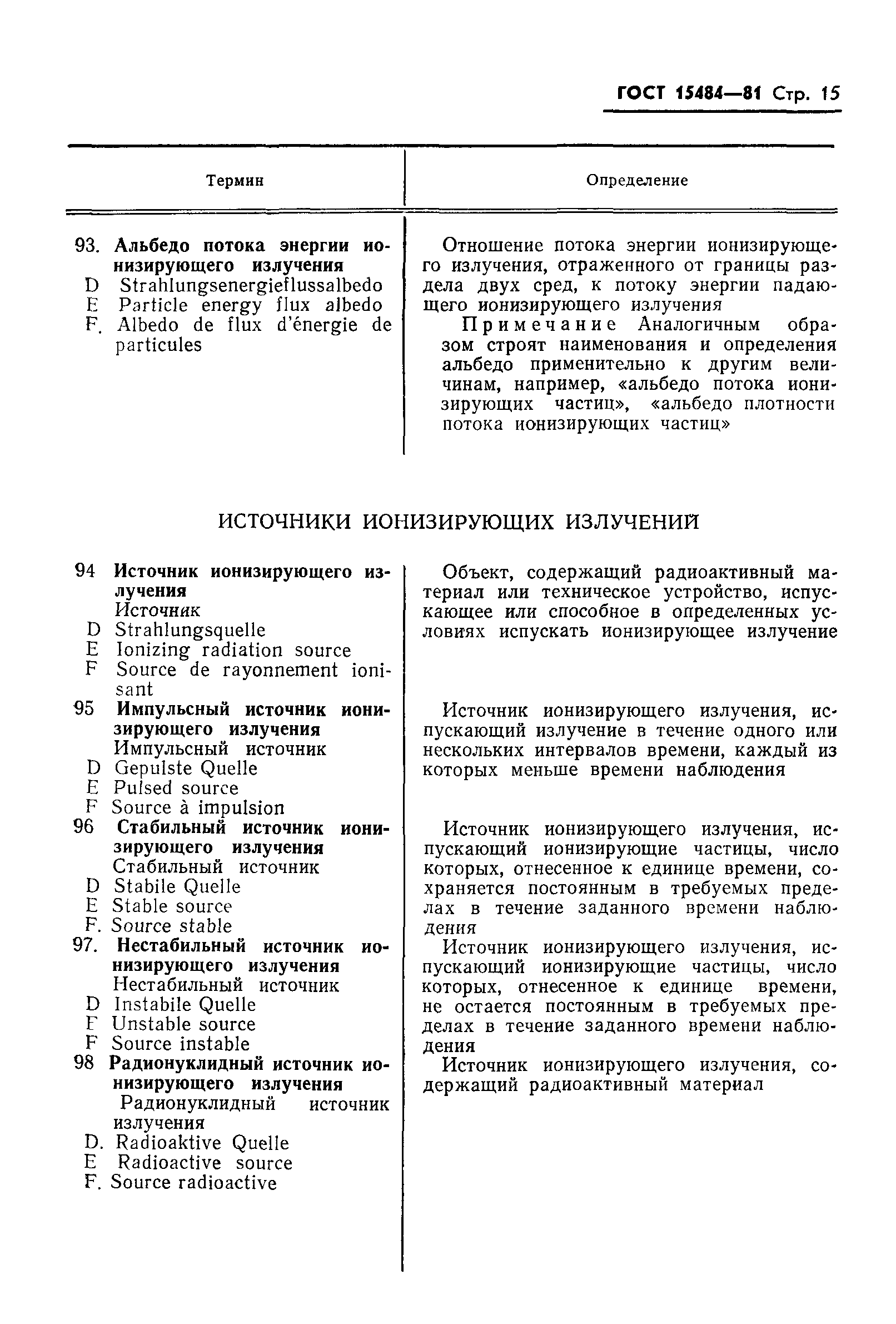 Страница 16 ГОСТ 15484-81