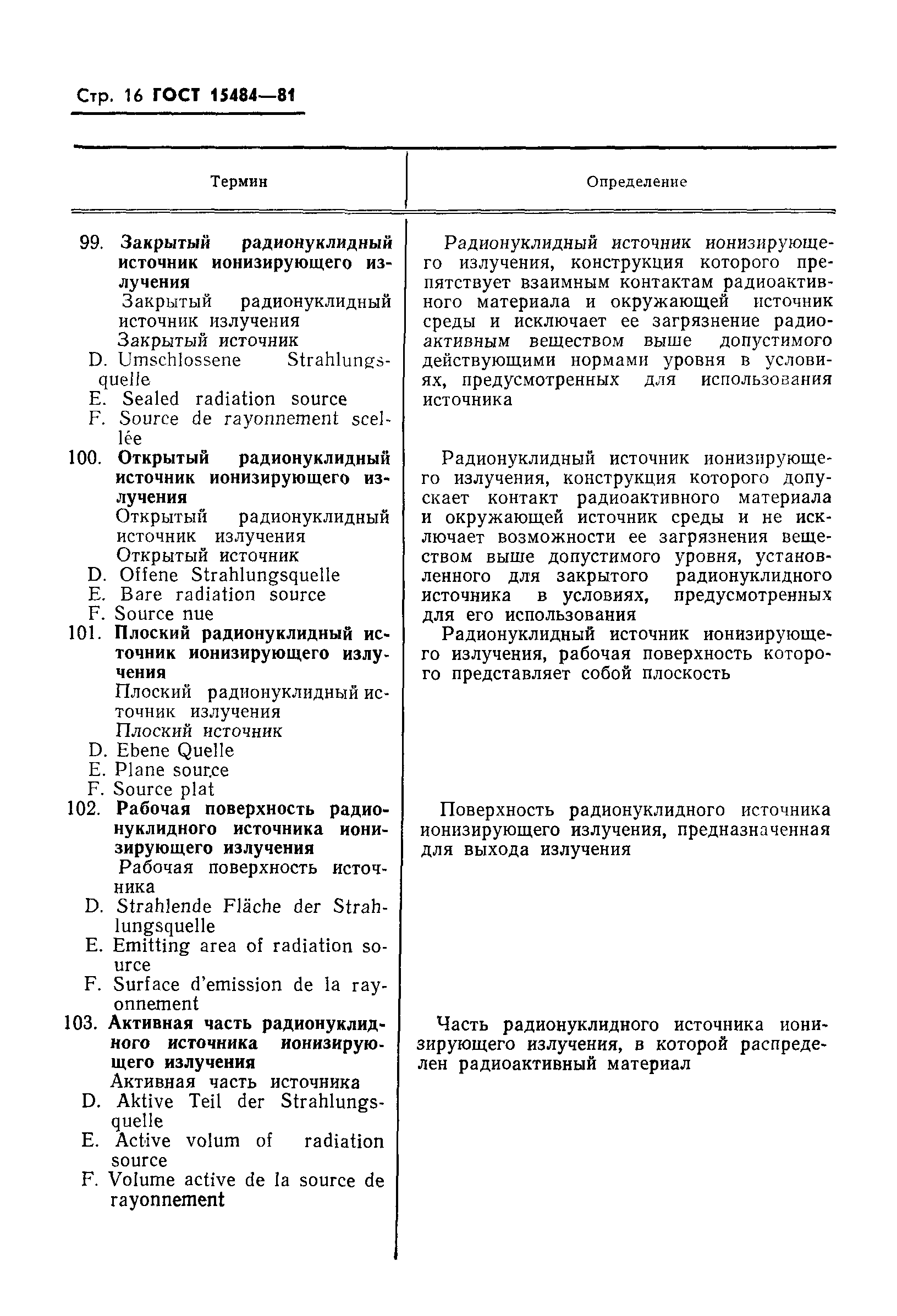 Страница 17 ГОСТ 15484-81