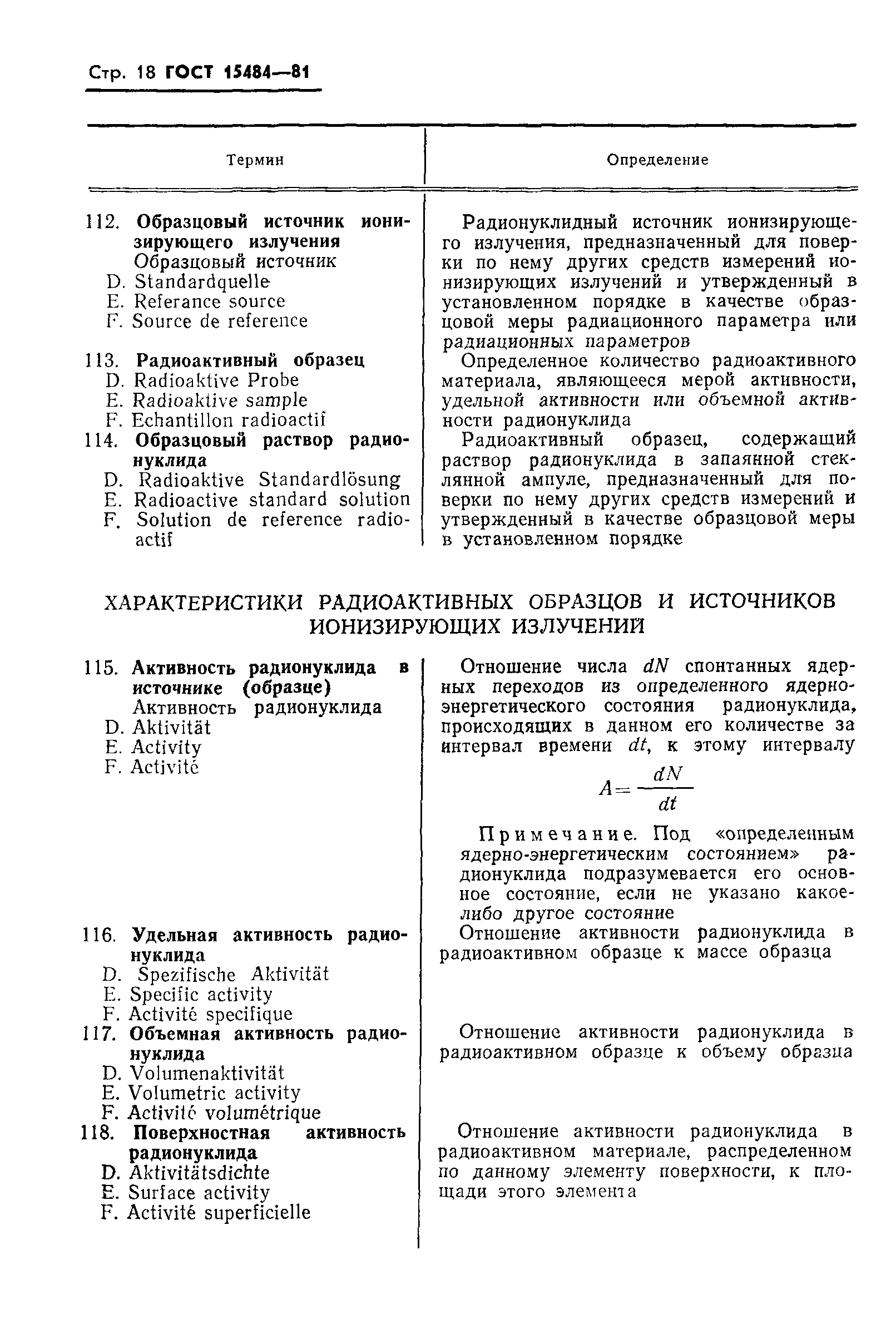 Страница 19 ГОСТ 15484-81