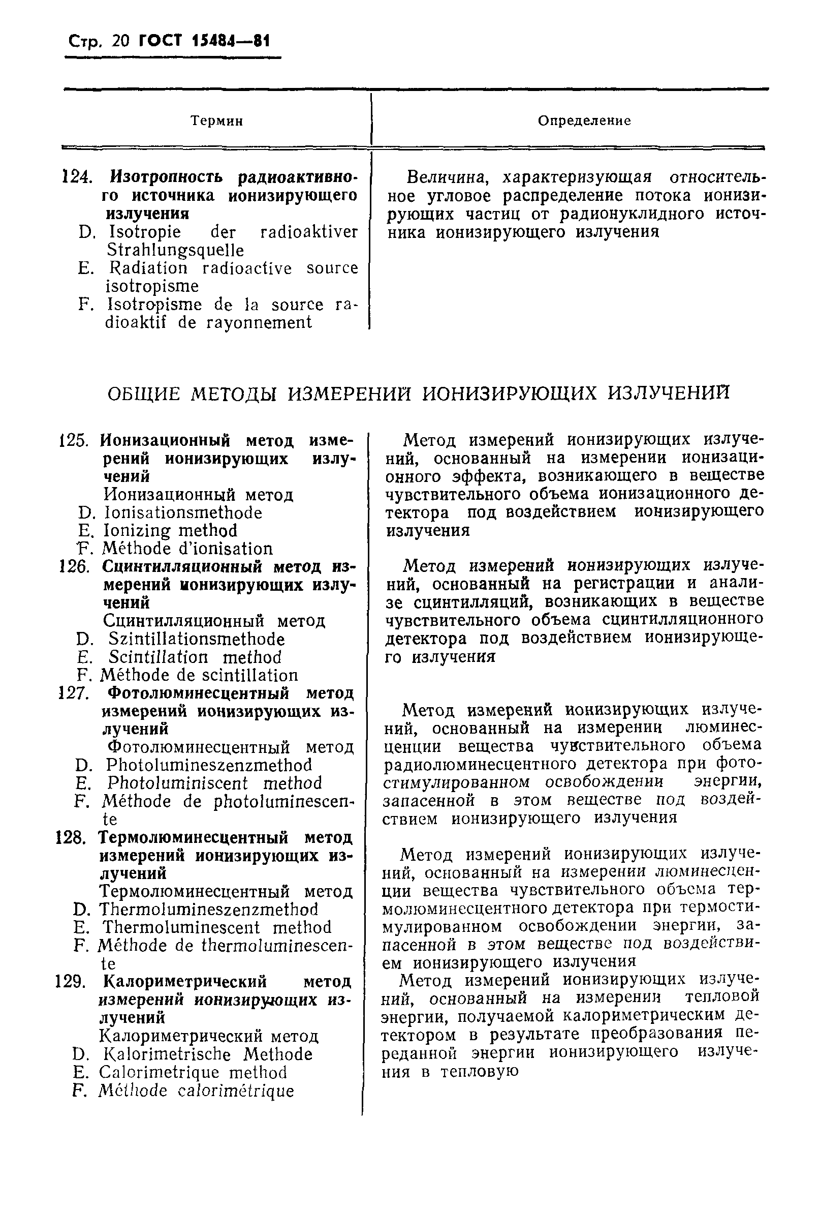 Страница 21 ГОСТ 15484-81