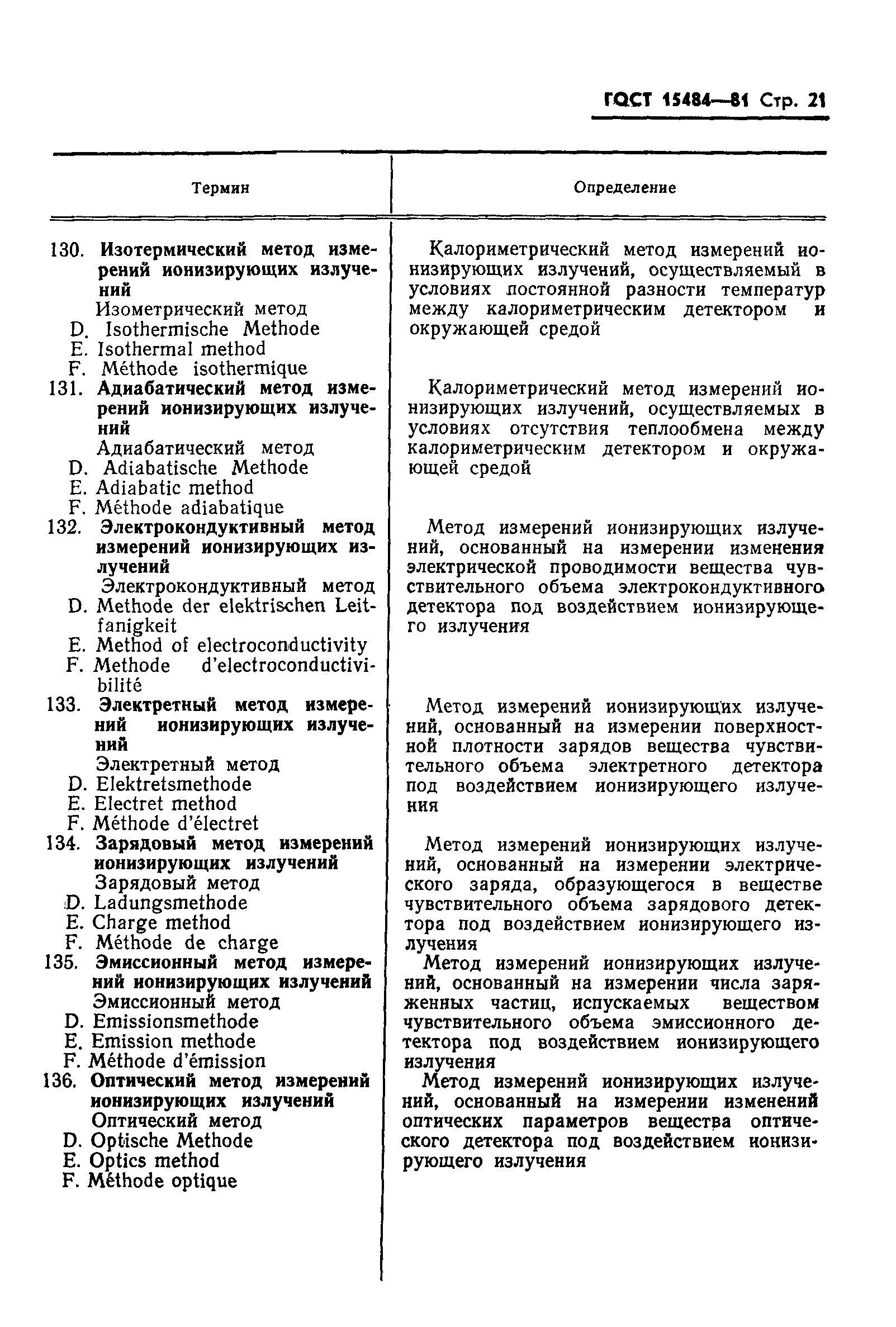 Страница 22 ГОСТ 15484-81