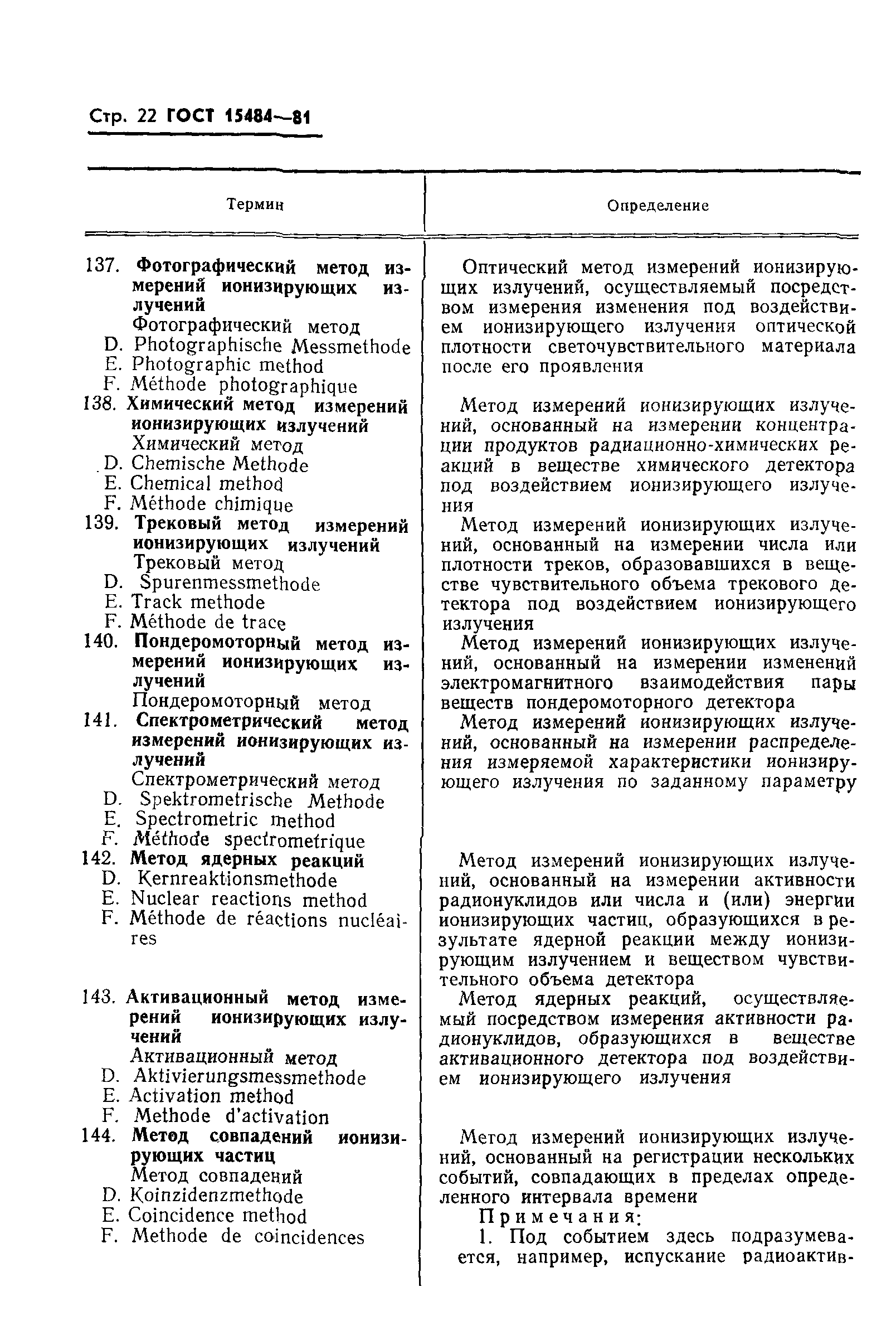Страница 23 ГОСТ 15484-81