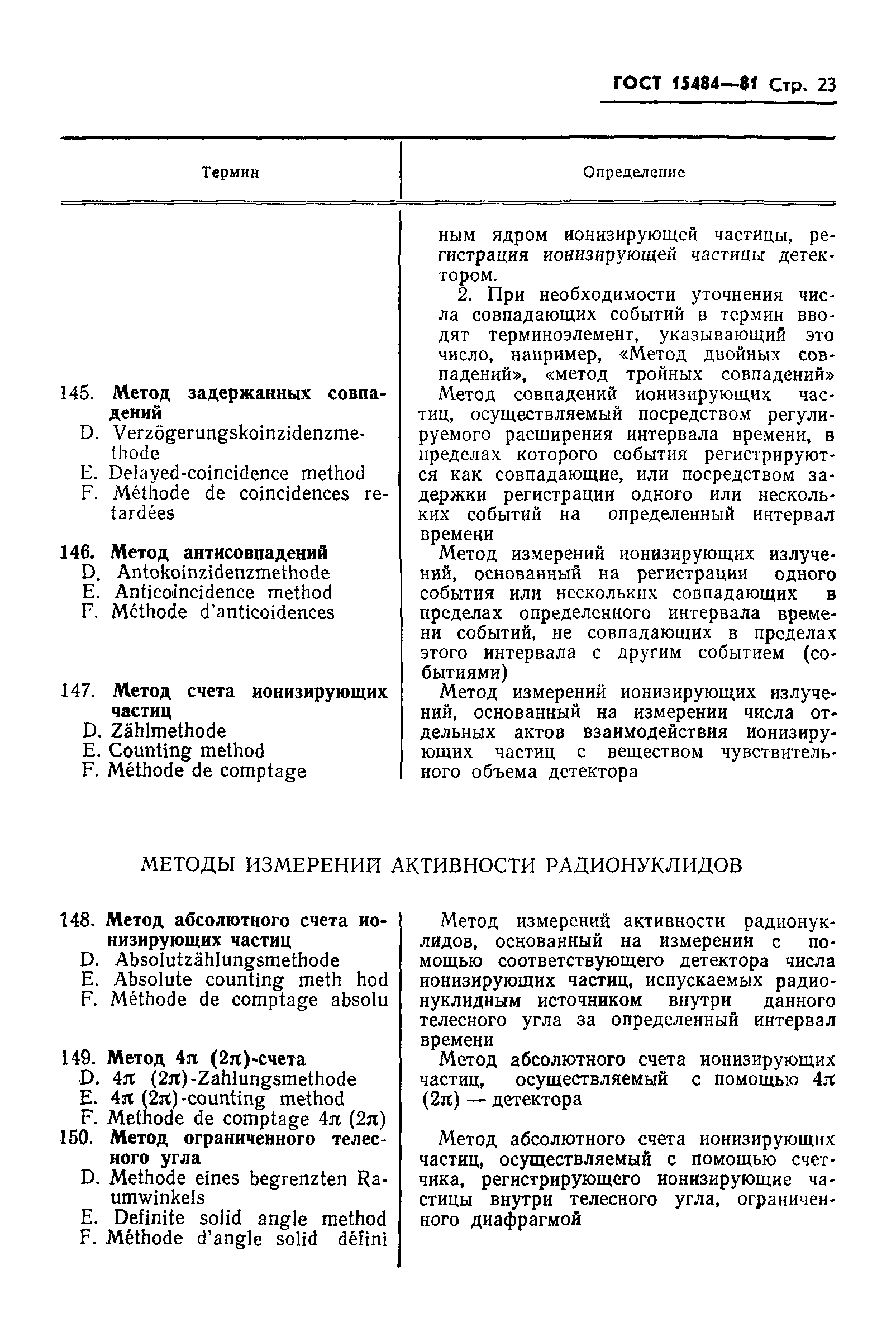 Страница 24 ГОСТ 15484-81