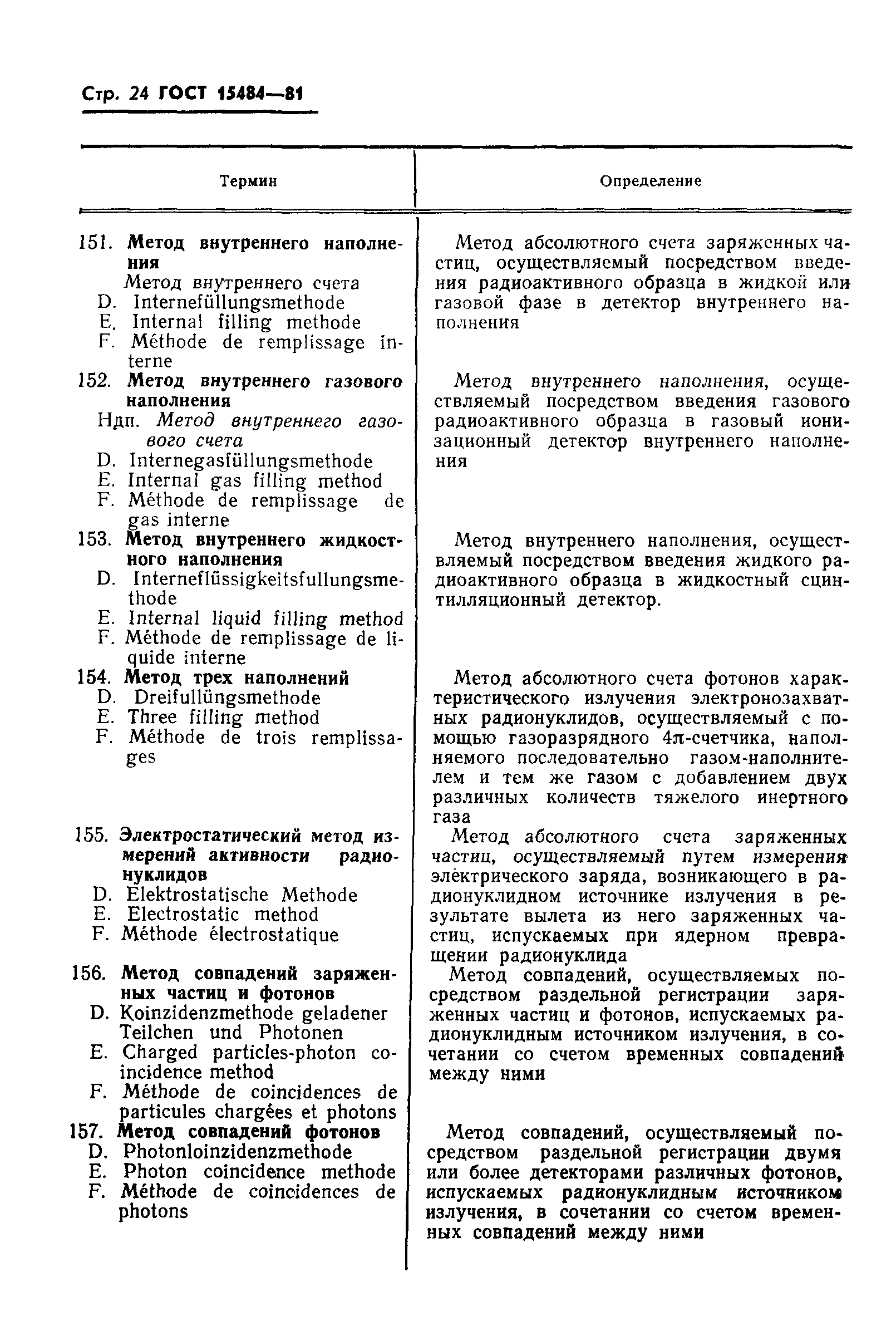 Страница 25 ГОСТ 15484-81