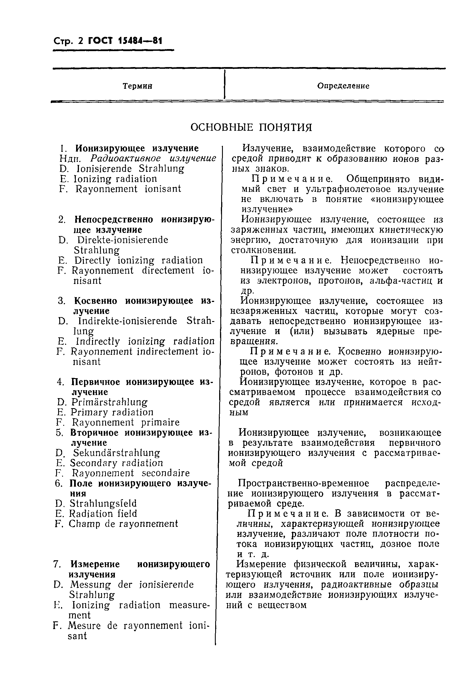 Страница 3 ГОСТ 15484-81