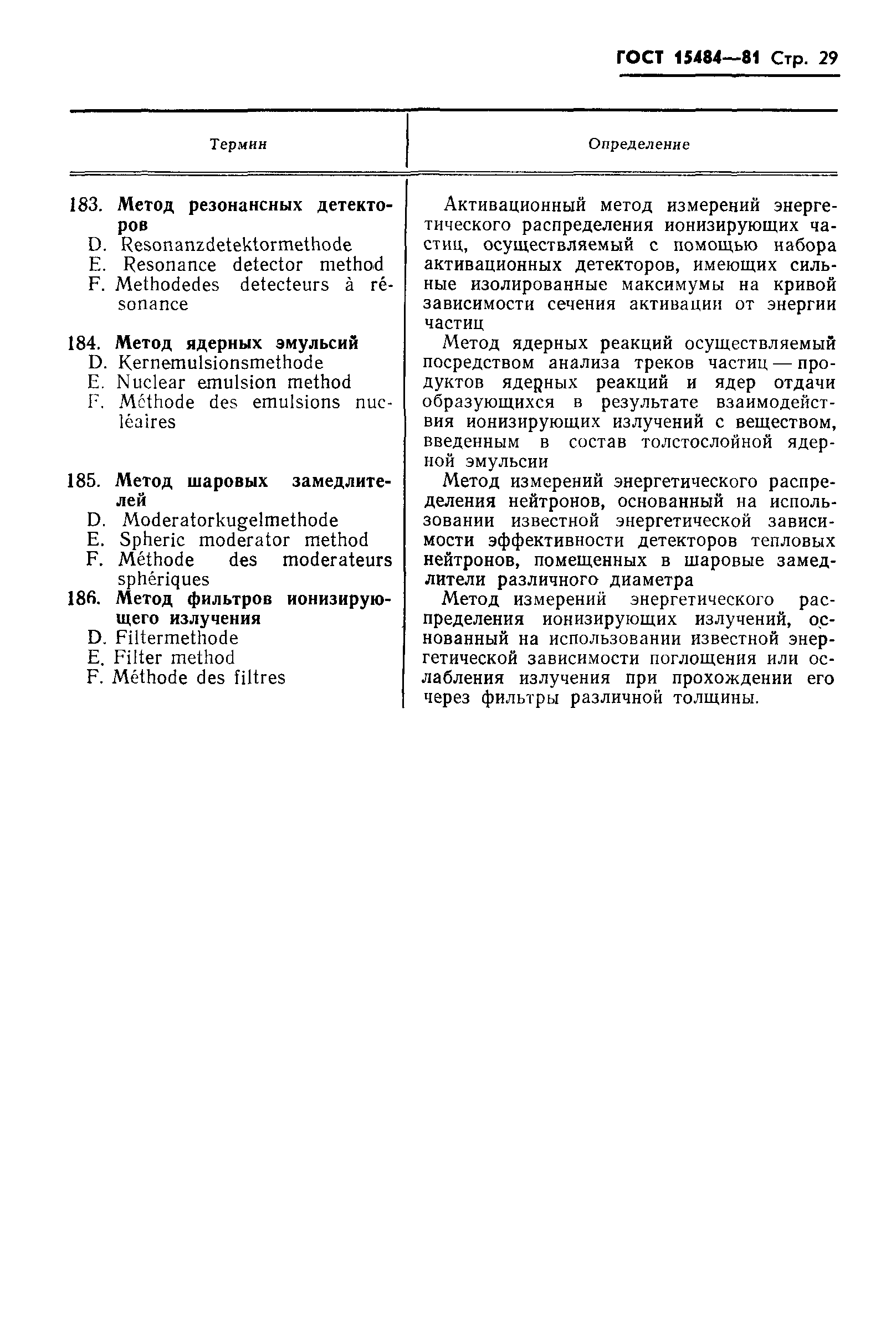 Страница 30 ГОСТ 15484-81