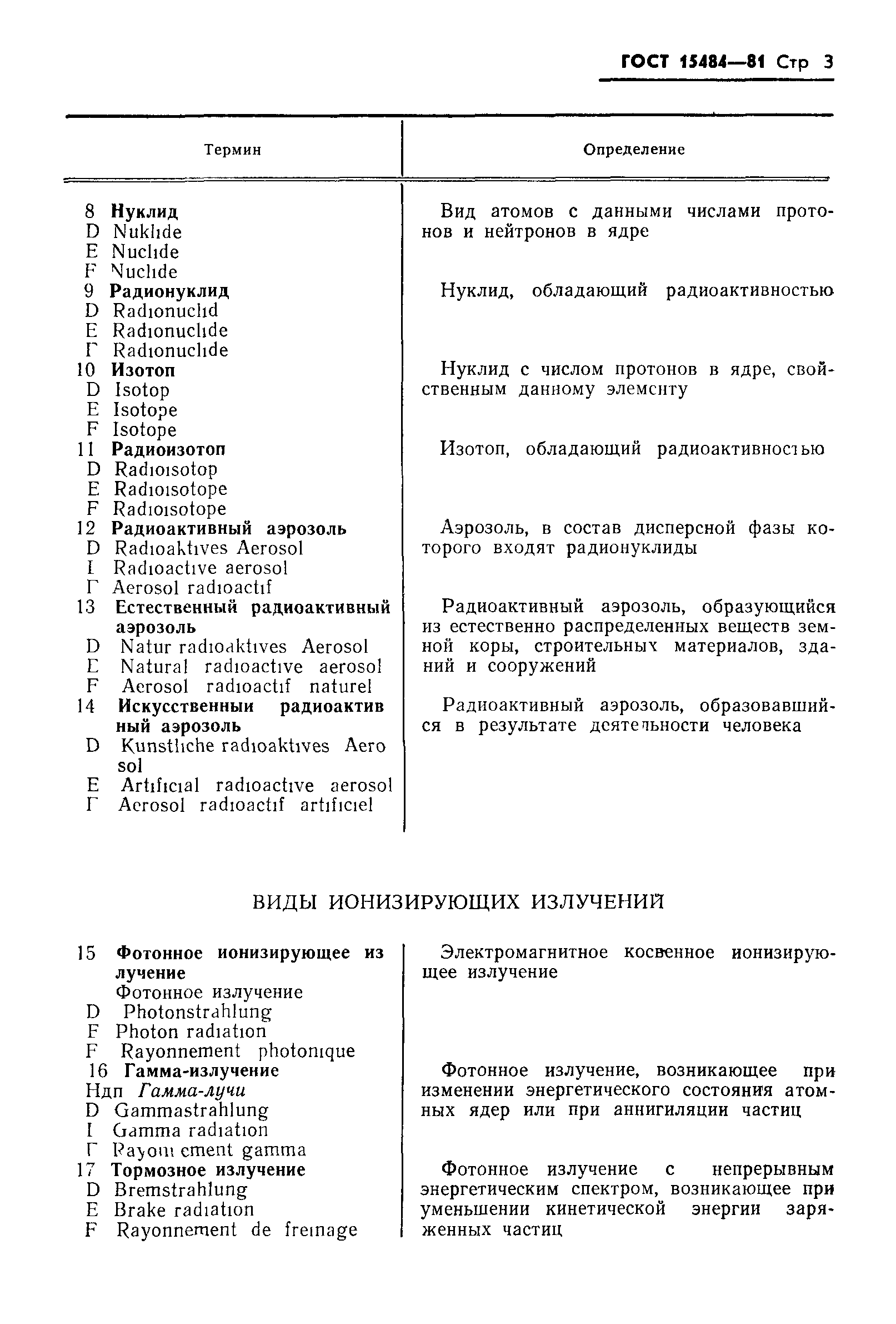 Страница 4 ГОСТ 15484-81